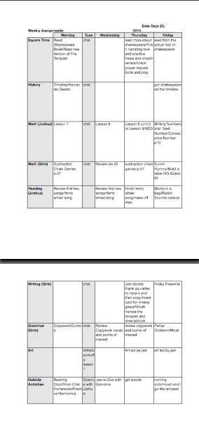 weekly-assignments_chart